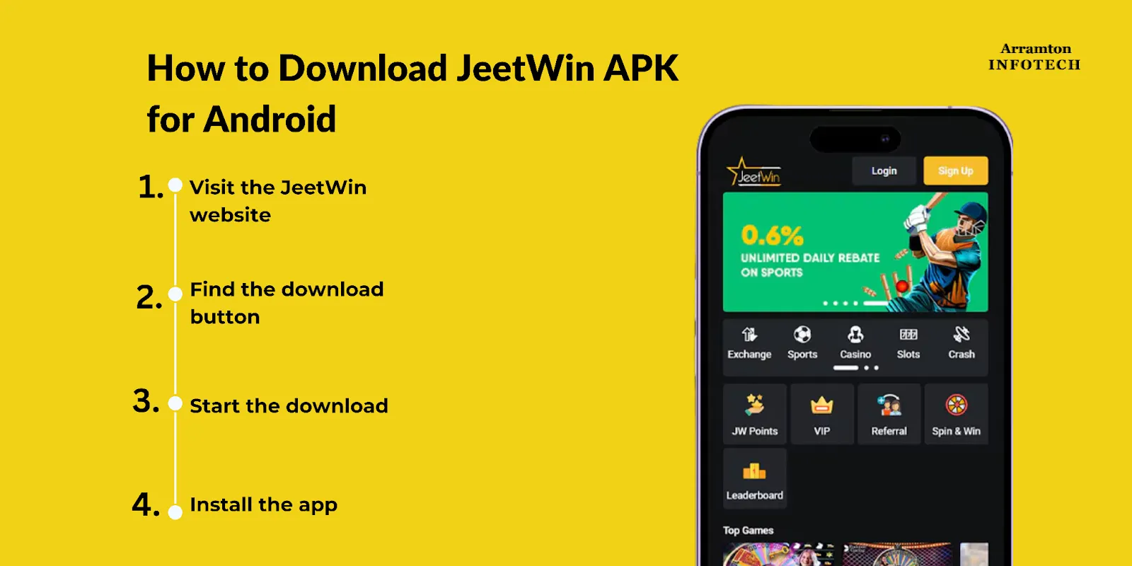 JeeTwin কতো সময় লাগবে লেনদেন নিশ্চিত করার জন্য?
